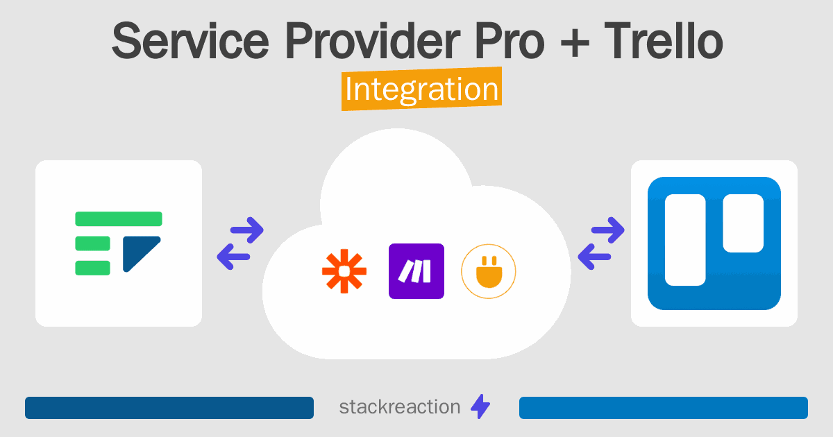 Service Provider Pro and Trello Integration
