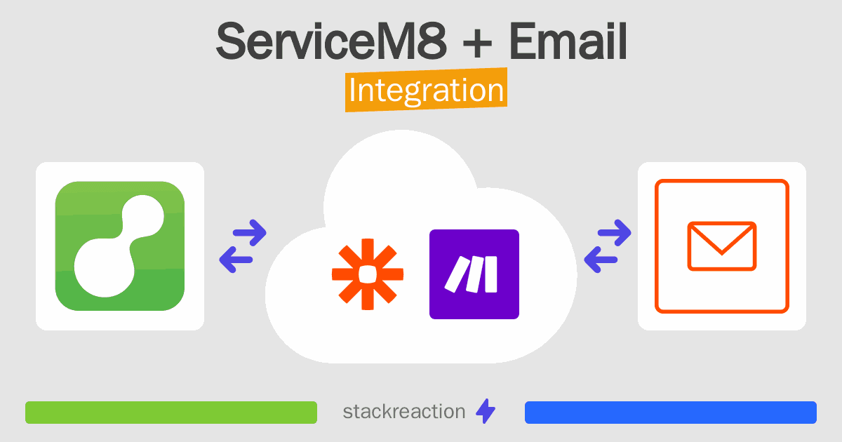 ServiceM8 and Email Integration