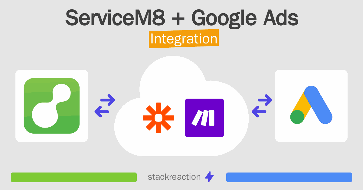ServiceM8 and Google Ads Integration