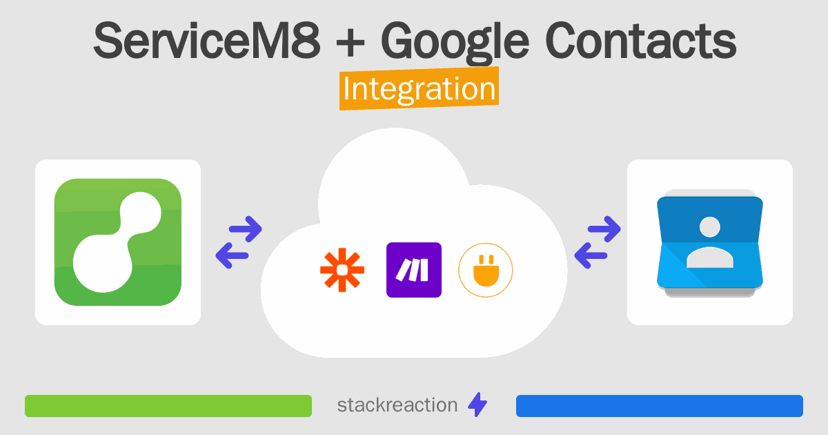 ServiceM8 and Google Contacts Integration