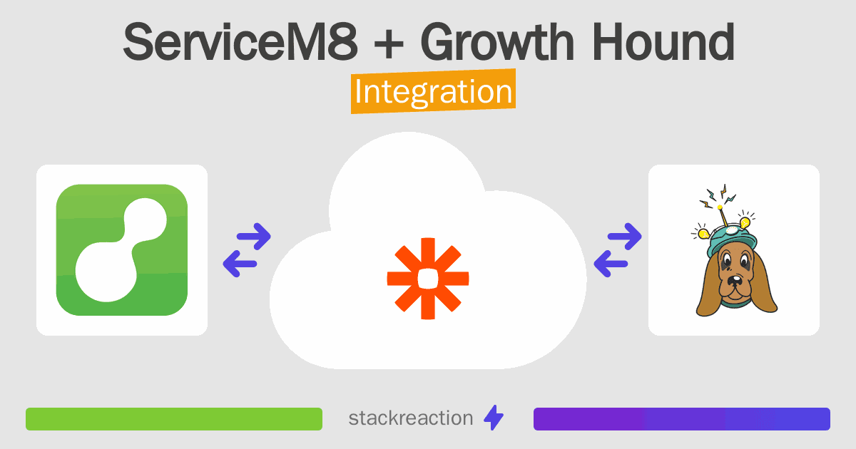 ServiceM8 and Growth Hound Integration