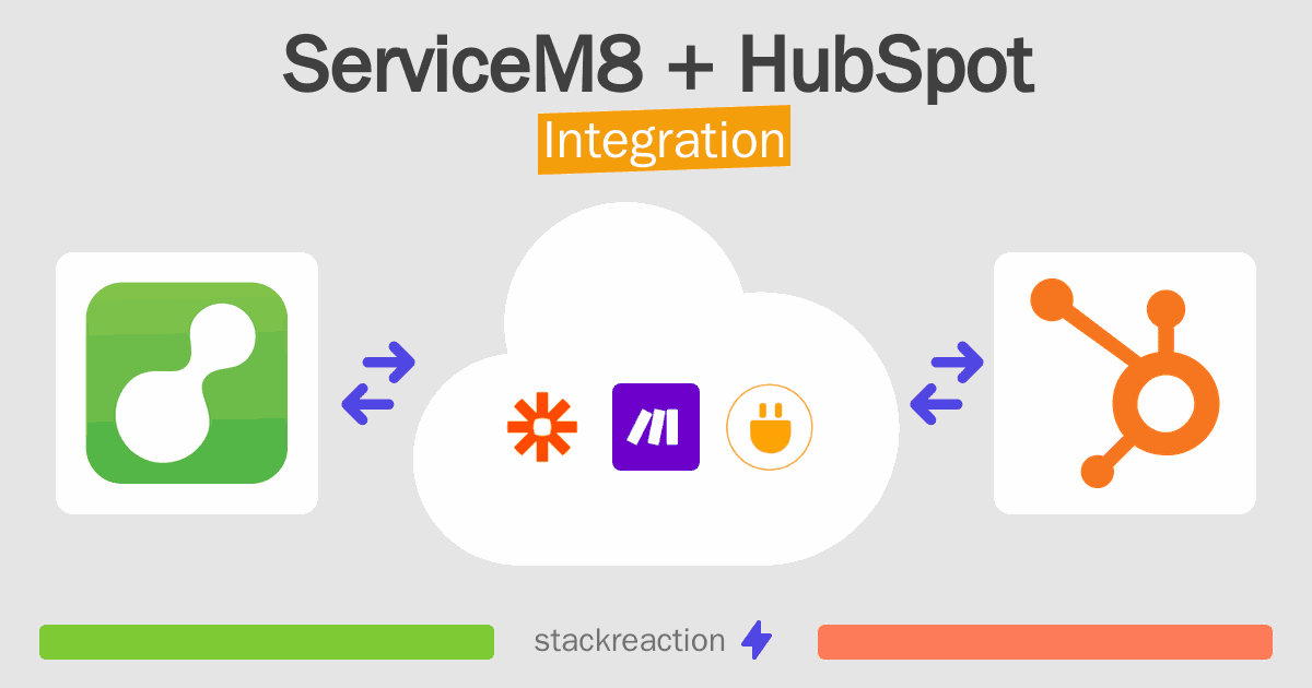 ServiceM8 and HubSpot Integration