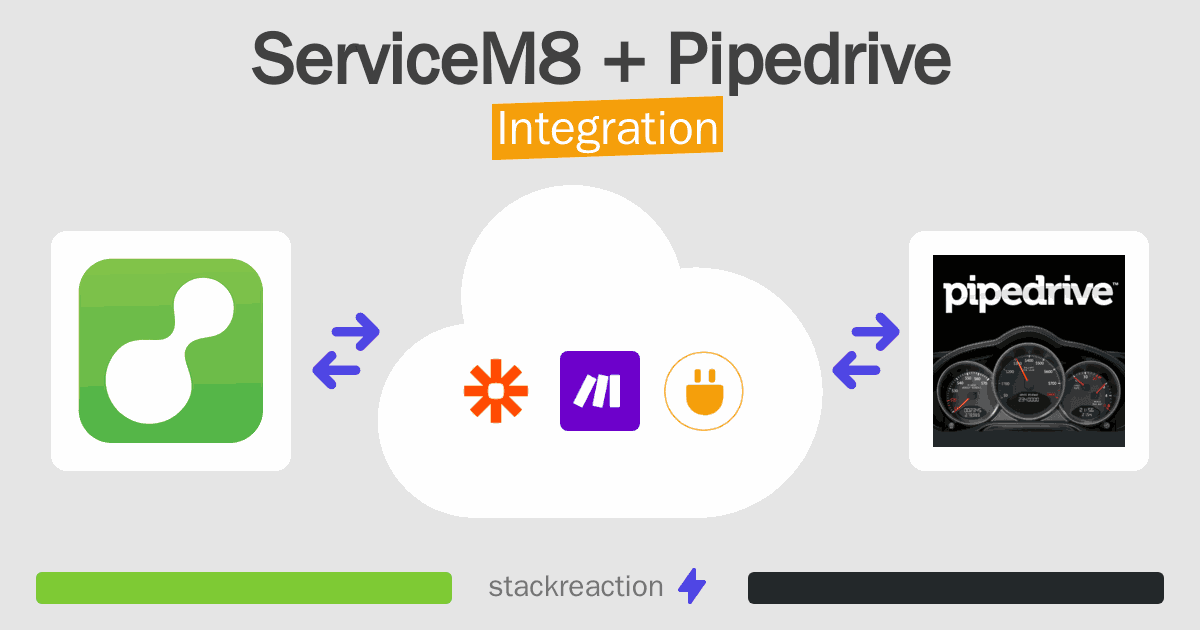 ServiceM8 and Pipedrive Integration
