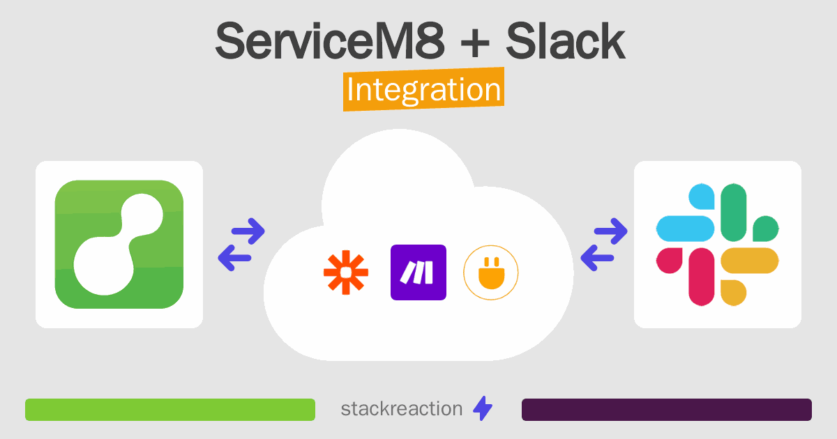 ServiceM8 and Slack Integration