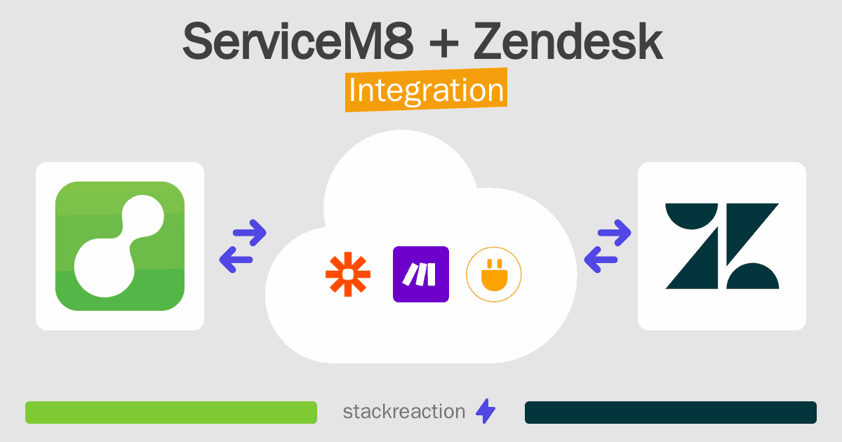 ServiceM8 and Zendesk Integration