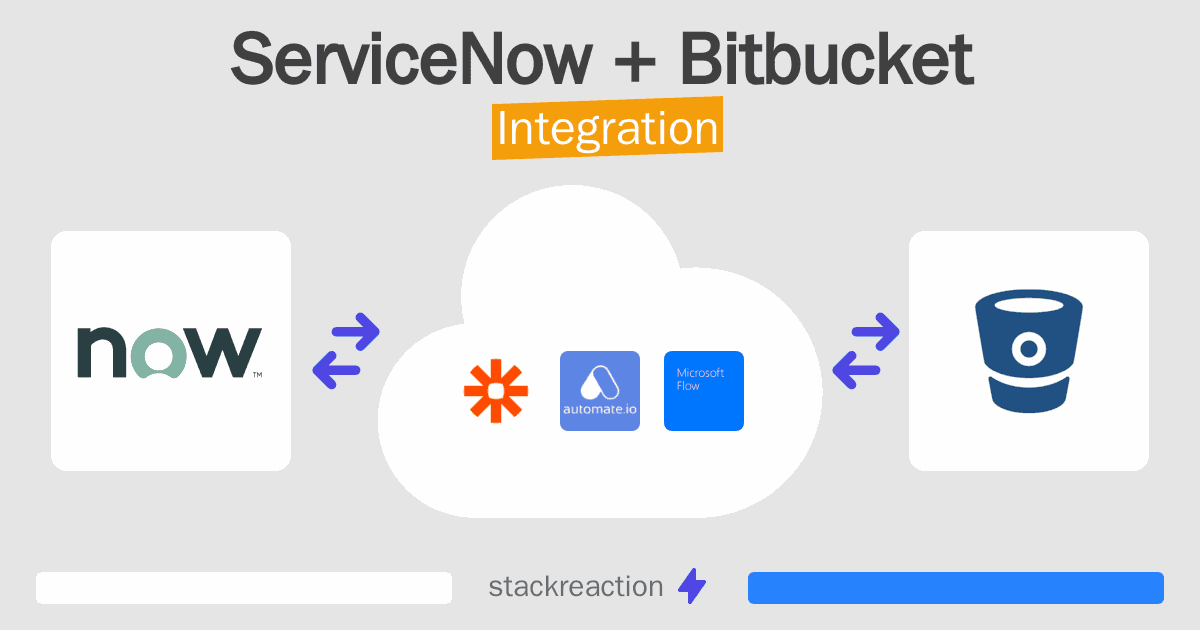ServiceNow and Bitbucket Integration