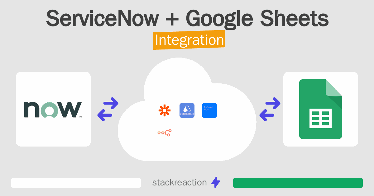 ServiceNow and Google Sheets Integration