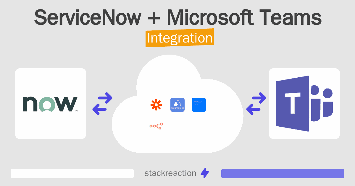 ServiceNow and Microsoft Teams Integration