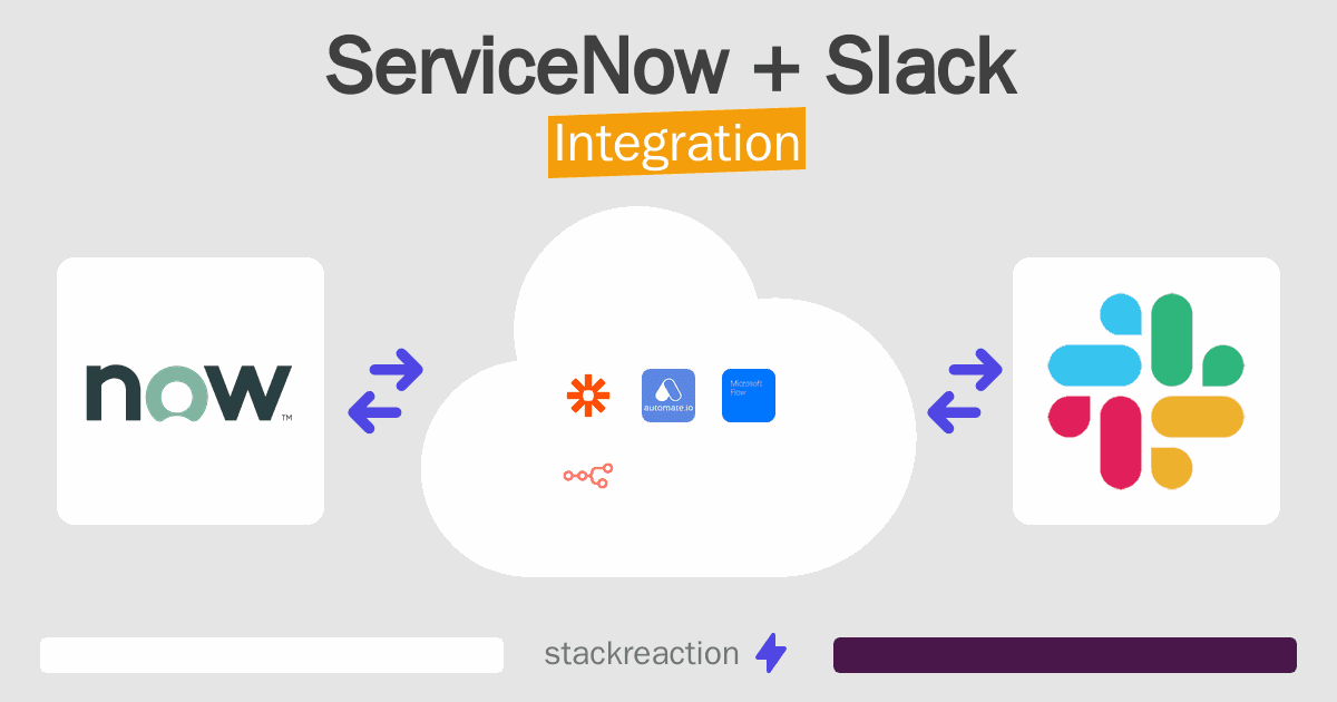 ServiceNow and Slack Integration