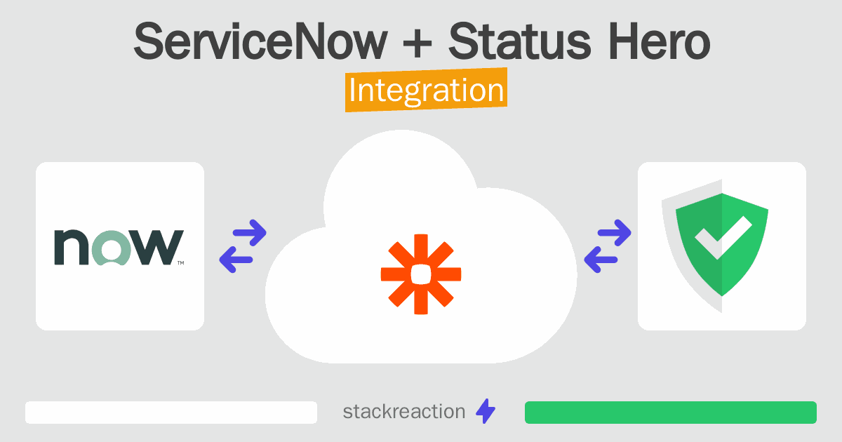 ServiceNow and Status Hero Integration