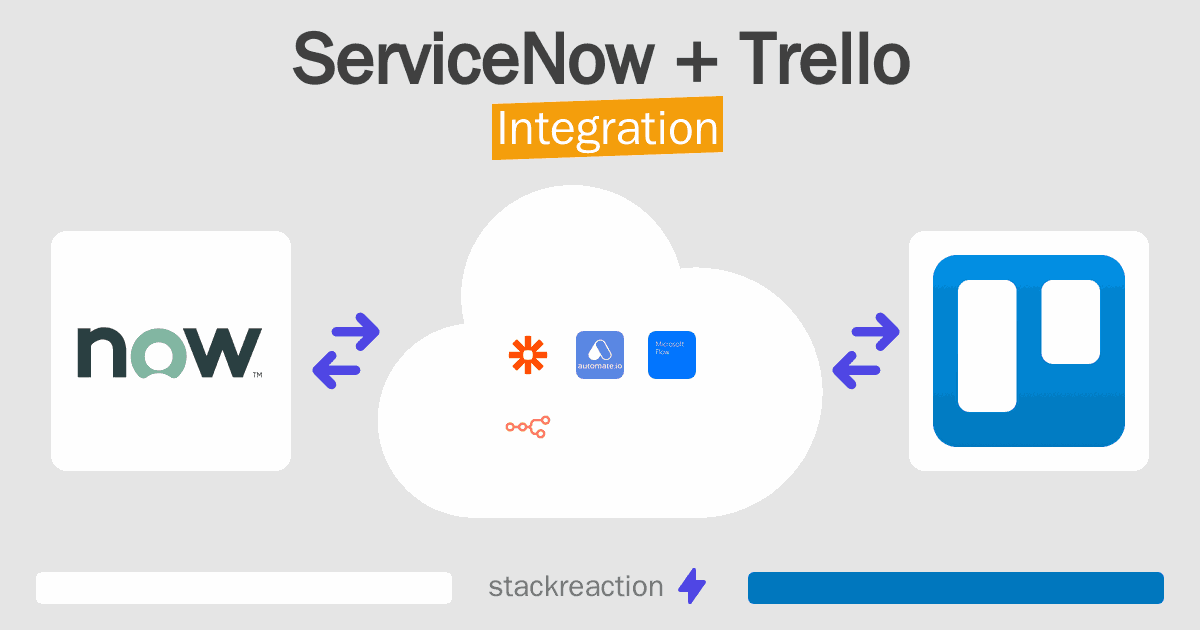 ServiceNow and Trello Integration