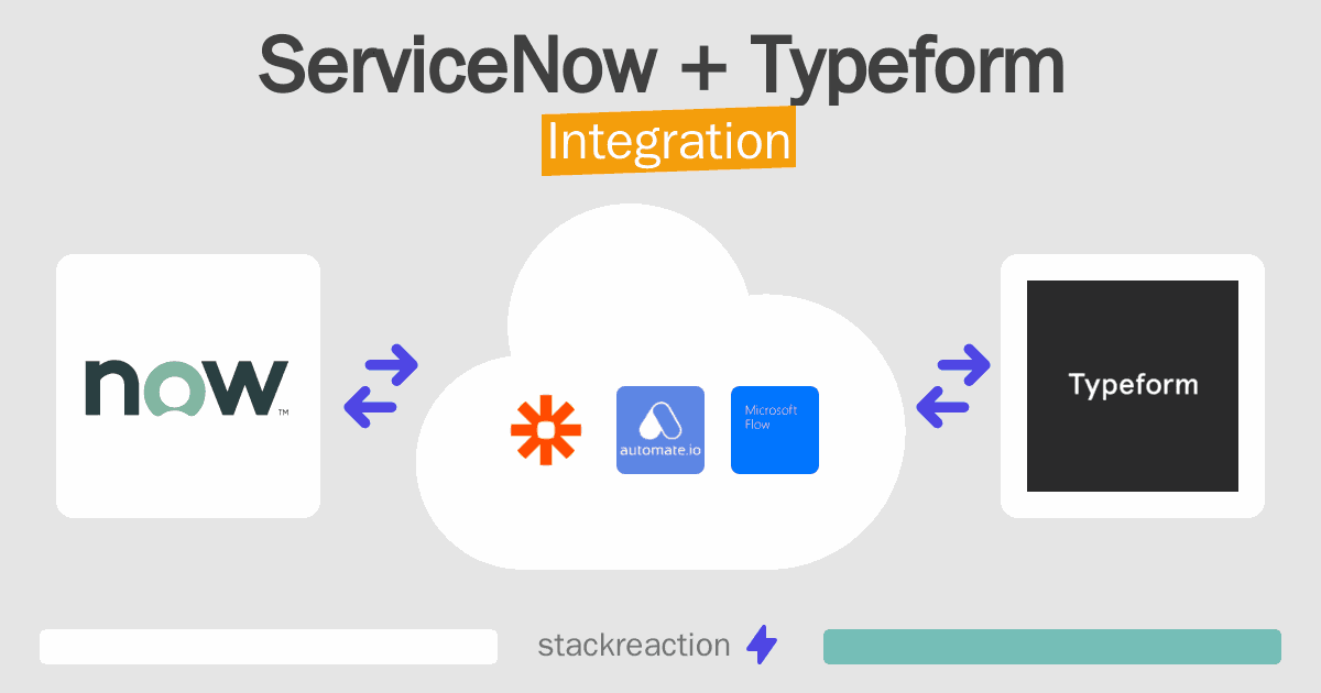 ServiceNow and Typeform Integration