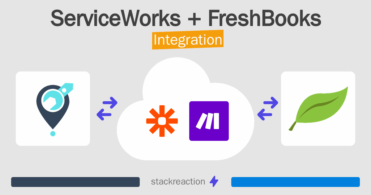 ServiceWorks and FreshBooks Integration
