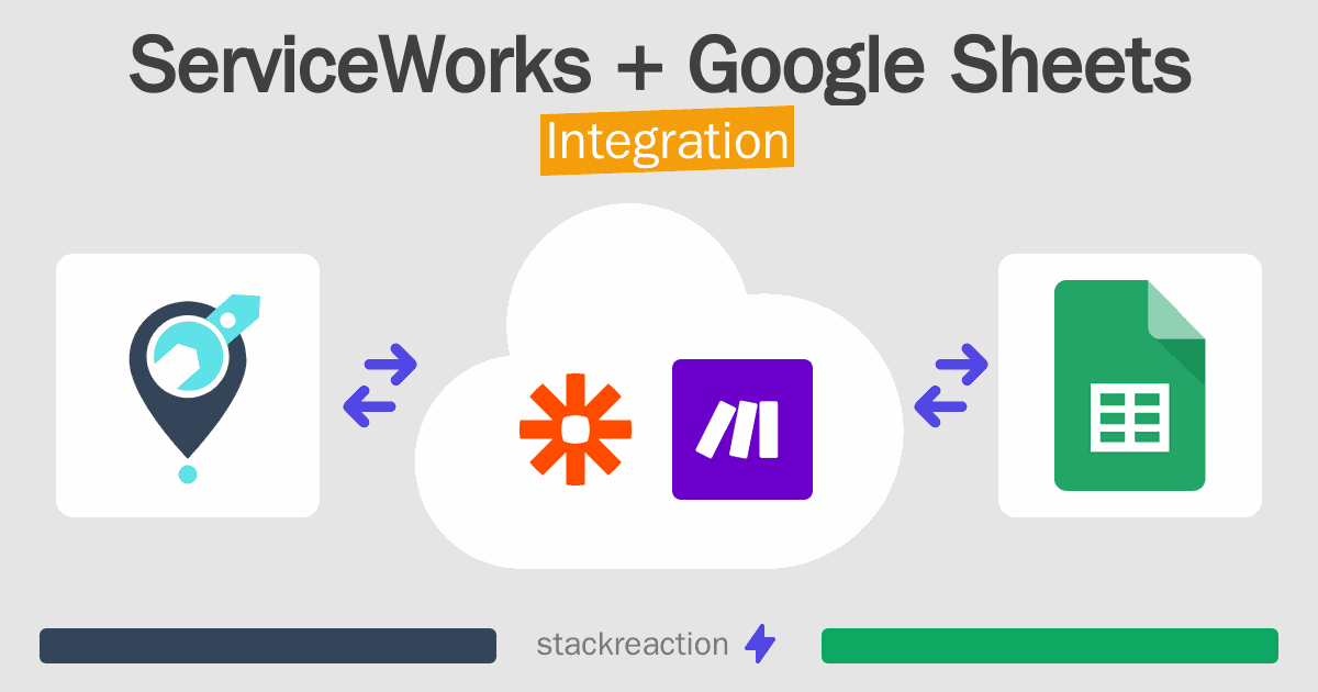 ServiceWorks and Google Sheets Integration