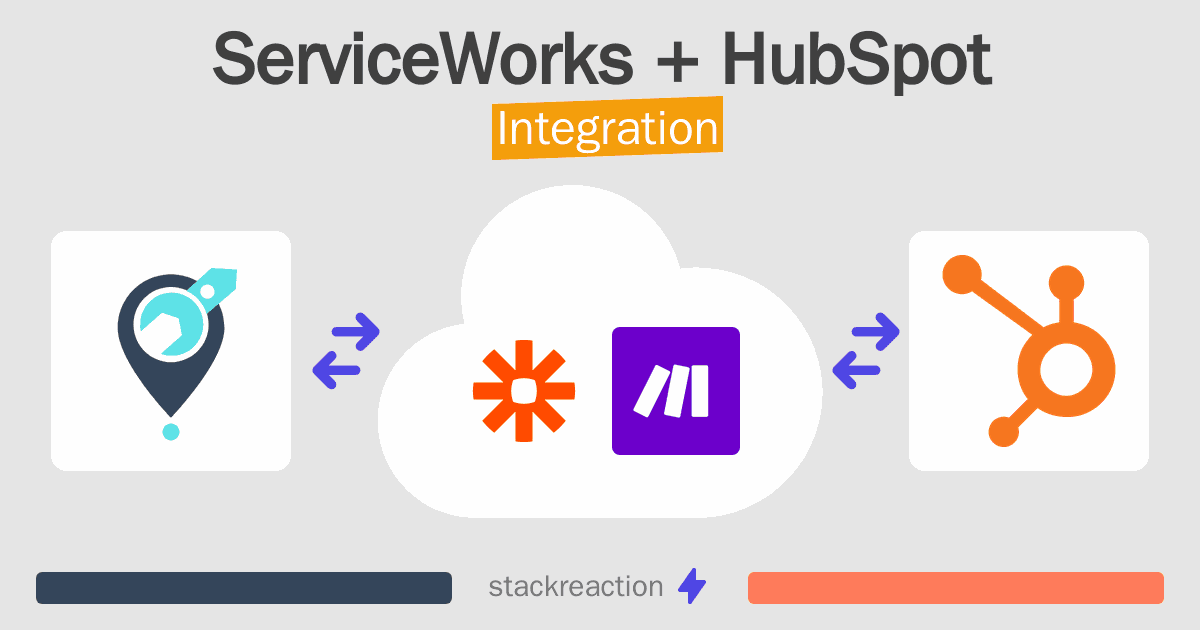 ServiceWorks and HubSpot Integration