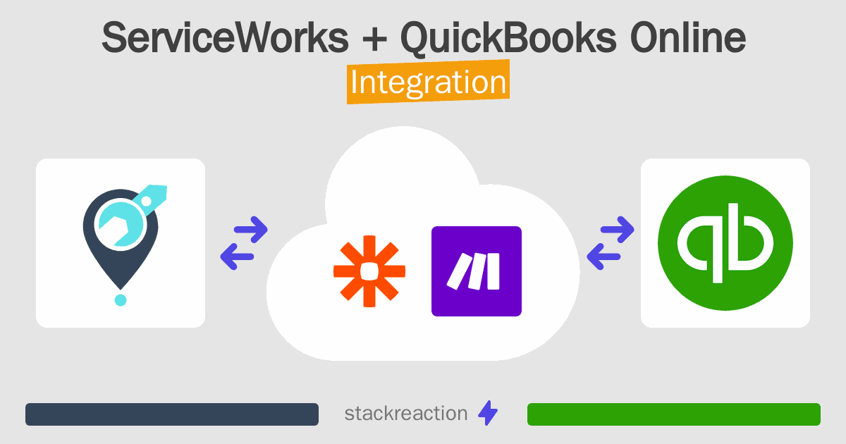 ServiceWorks and QuickBooks Online Integration