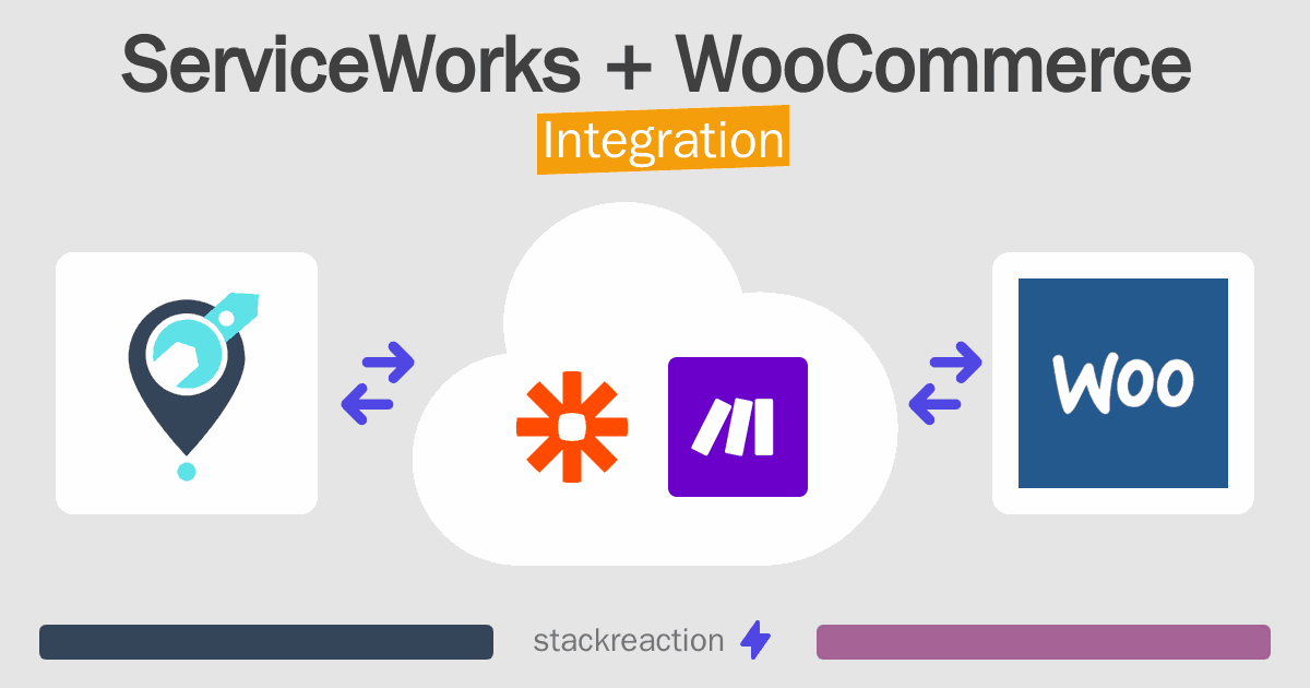 ServiceWorks and WooCommerce Integration
