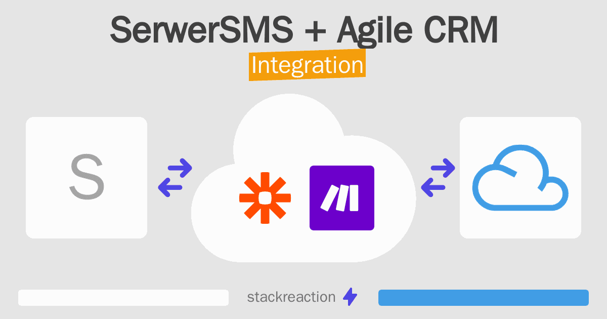 SerwerSMS and Agile CRM Integration