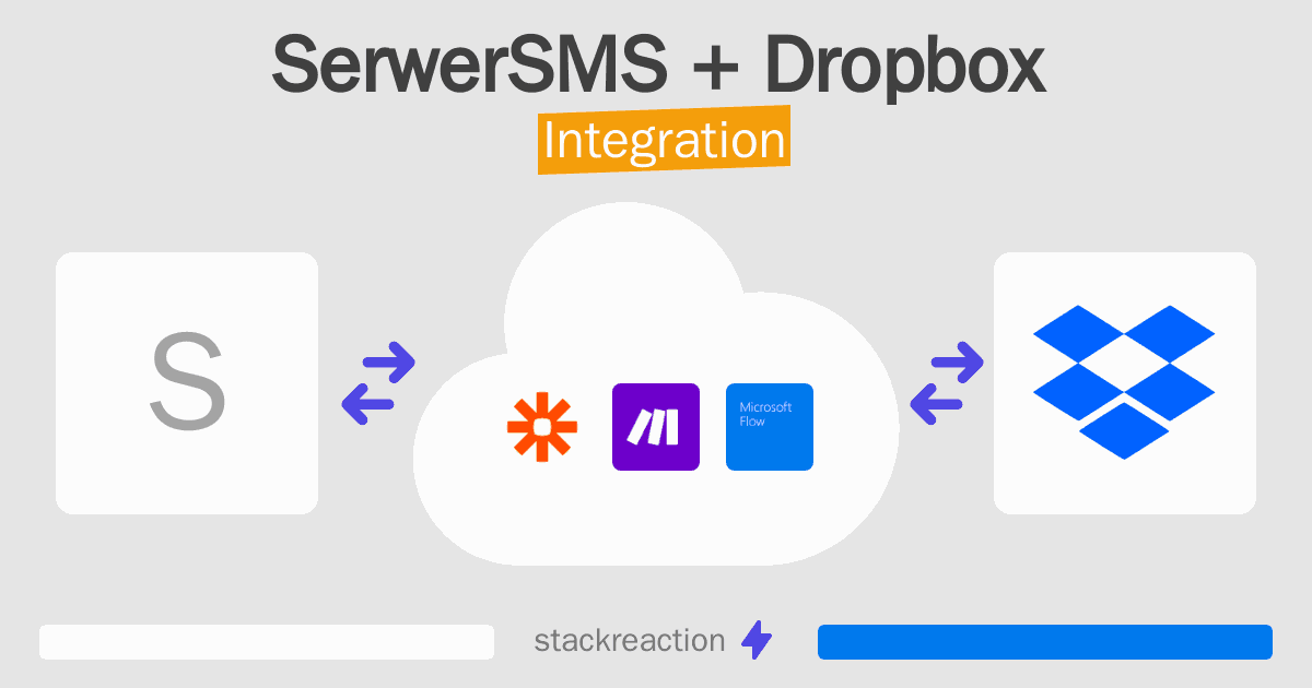 SerwerSMS and Dropbox Integration