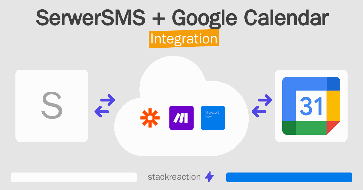 SerwerSMS and Google Calendar Integration