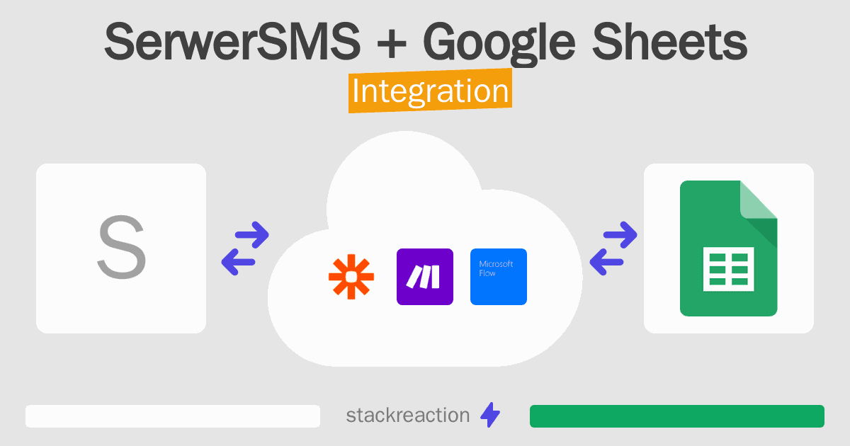 SerwerSMS and Google Sheets Integration
