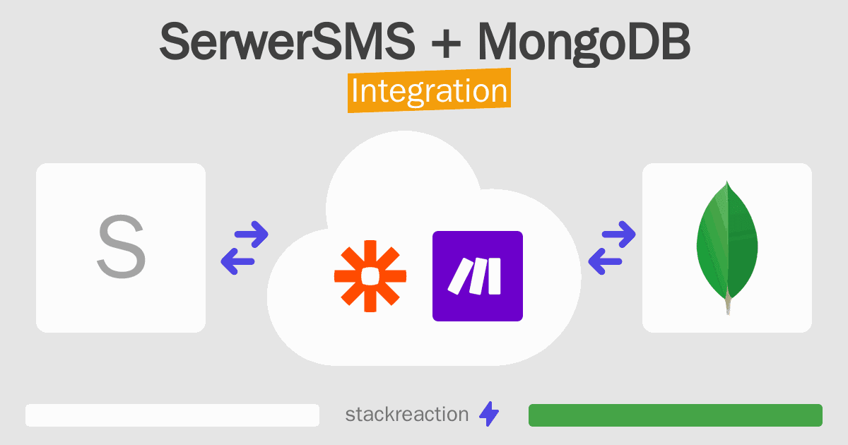 SerwerSMS and MongoDB Integration