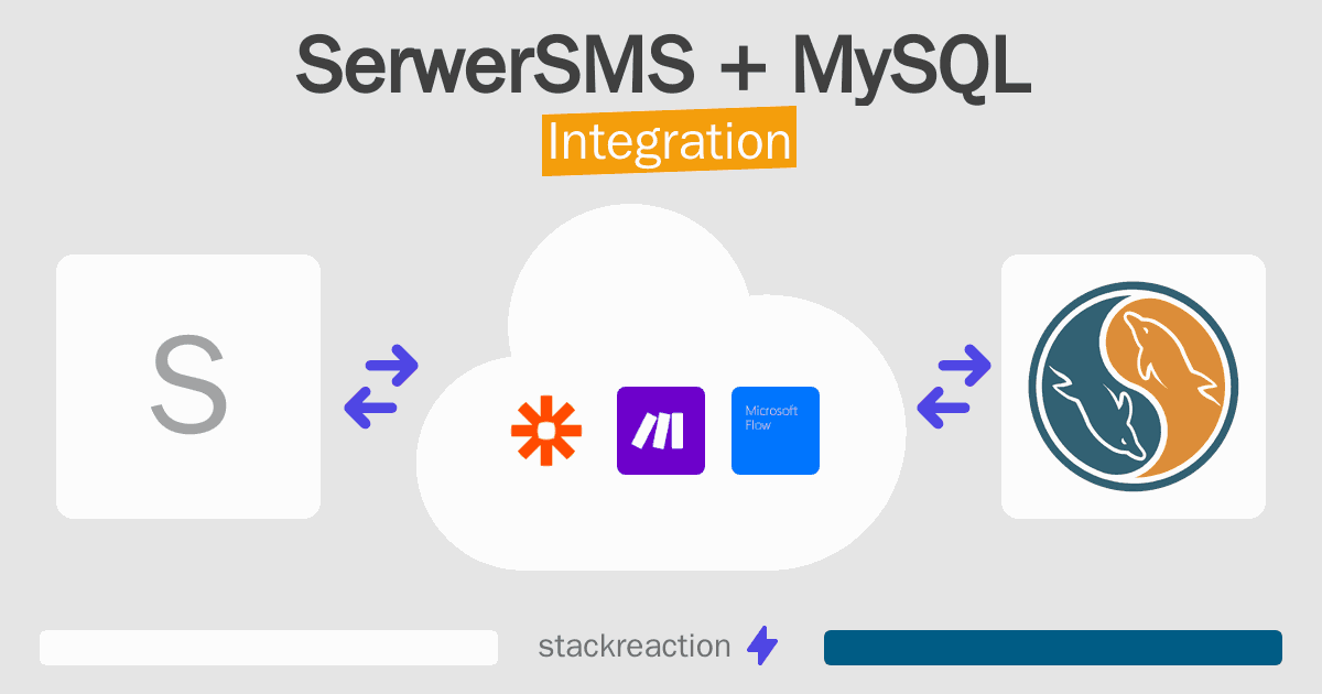 SerwerSMS and MySQL Integration