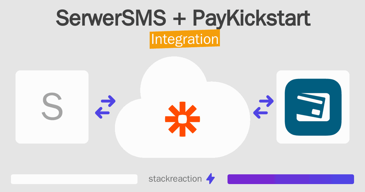 SerwerSMS and PayKickstart Integration