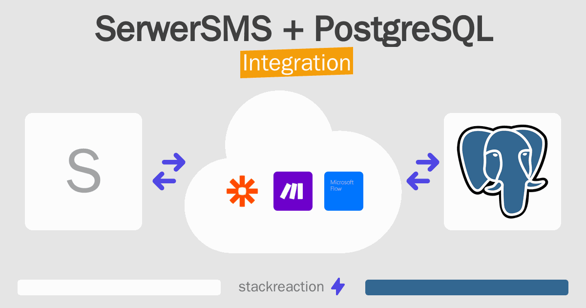 SerwerSMS and PostgreSQL Integration