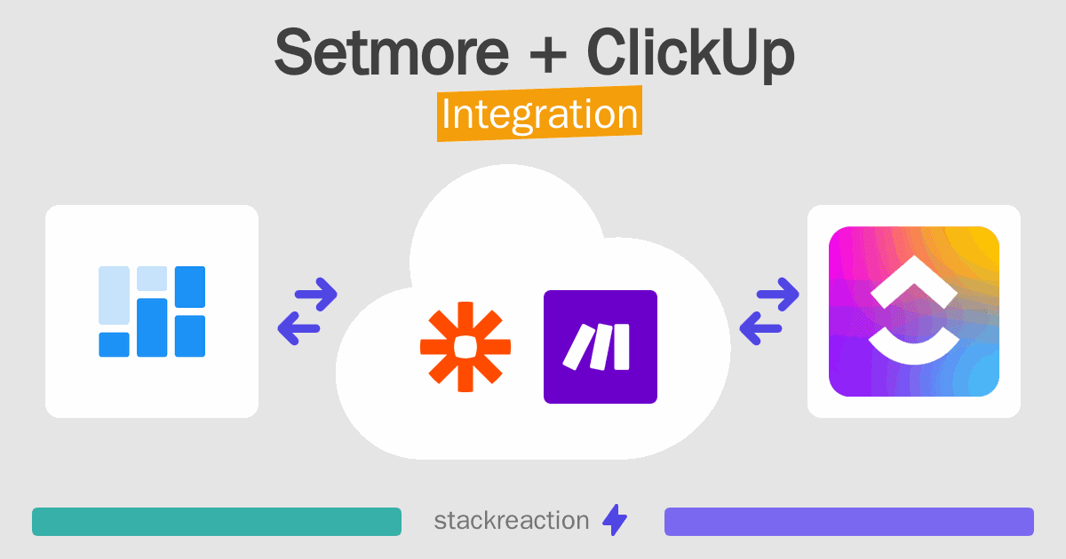 Setmore and ClickUp Integration