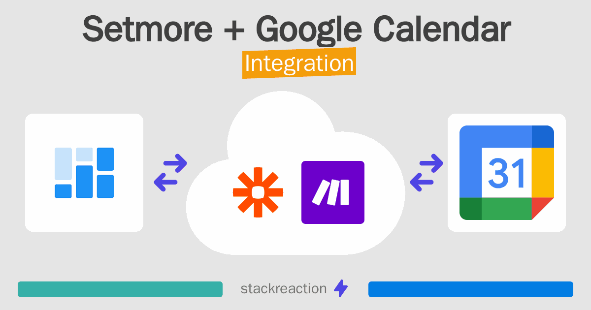 Setmore and Google Calendar Integration