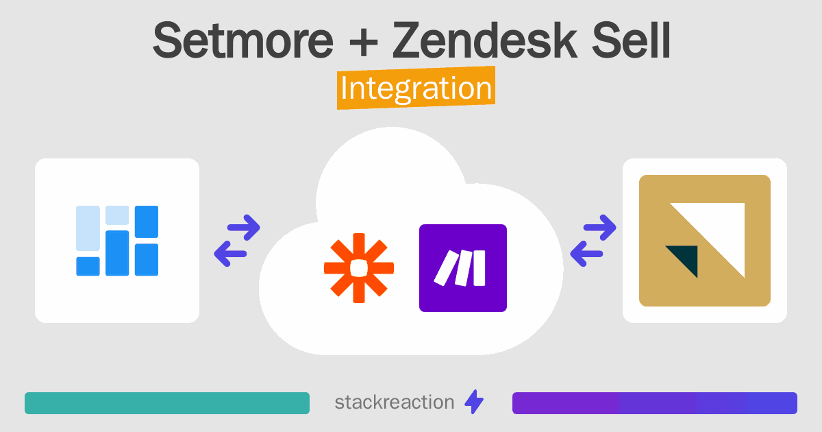 Setmore and Zendesk Sell Integration