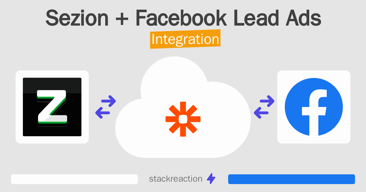 Sezion and Facebook Lead Ads Integration