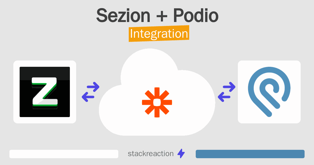 Sezion and Podio Integration