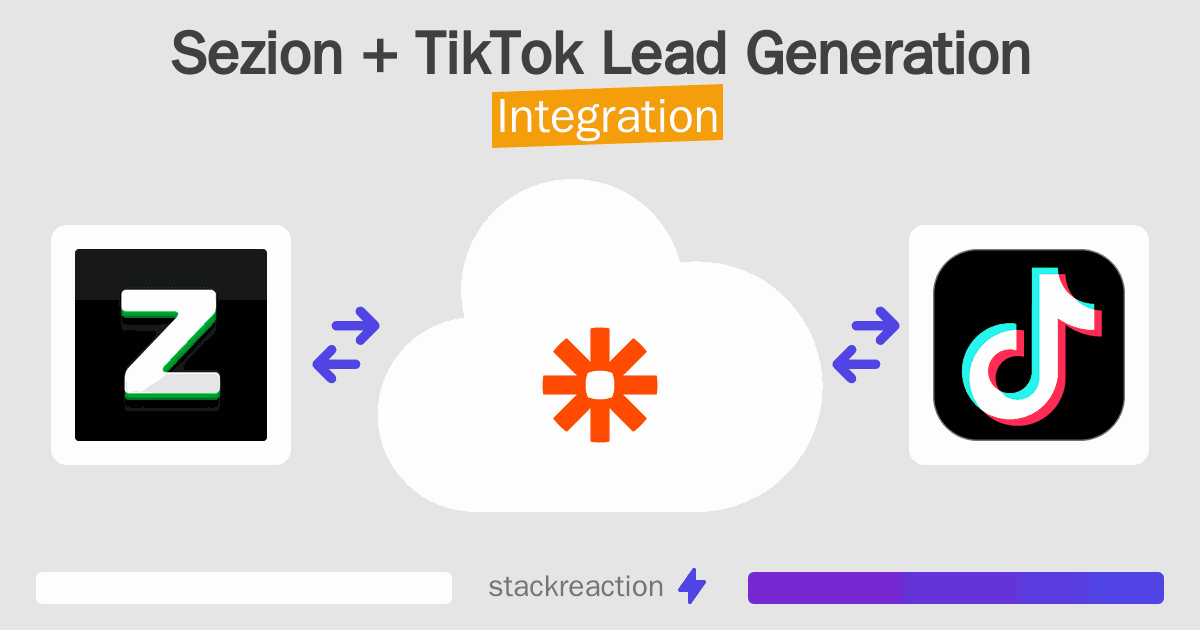 Sezion and TikTok Lead Generation Integration