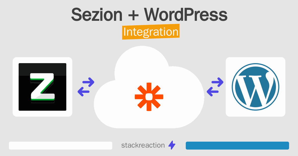 Sezion and WordPress Integration