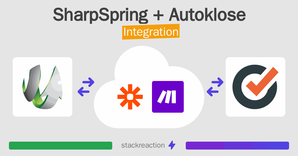 SharpSpring and Autoklose Integration