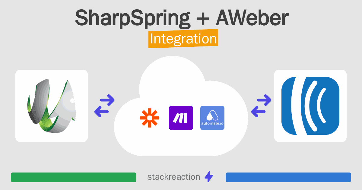 SharpSpring and AWeber Integration