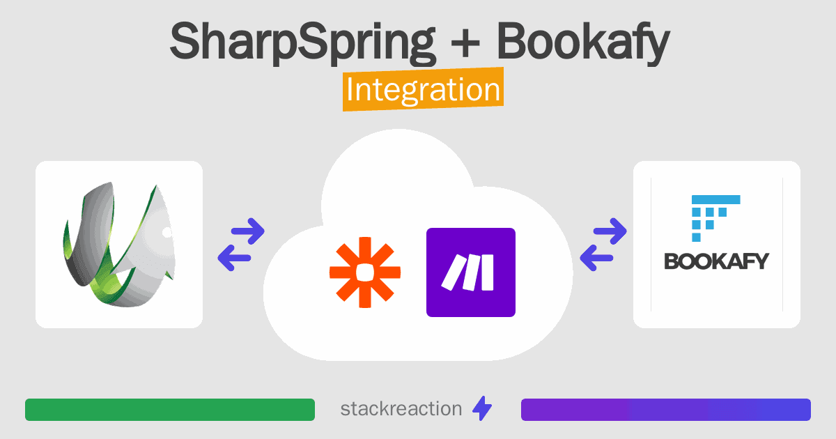 SharpSpring and Bookafy Integration