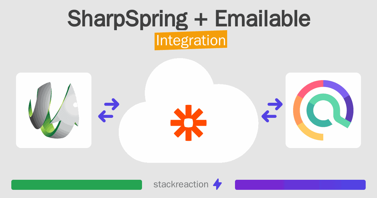 SharpSpring and Emailable Integration
