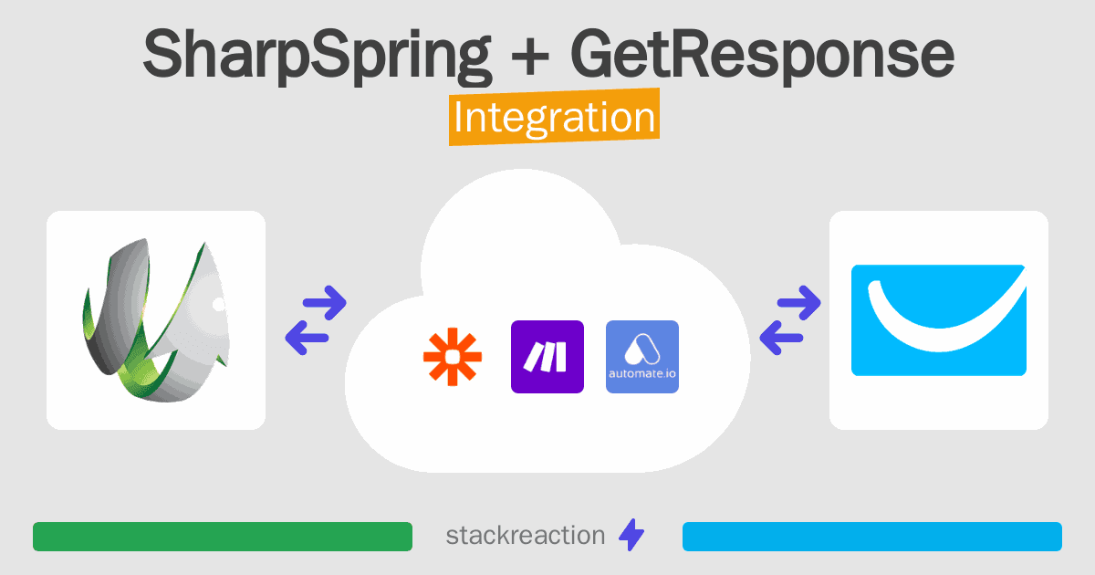 SharpSpring and GetResponse Integration