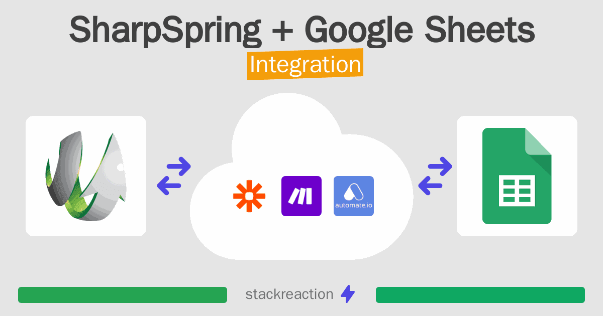 SharpSpring and Google Sheets Integration
