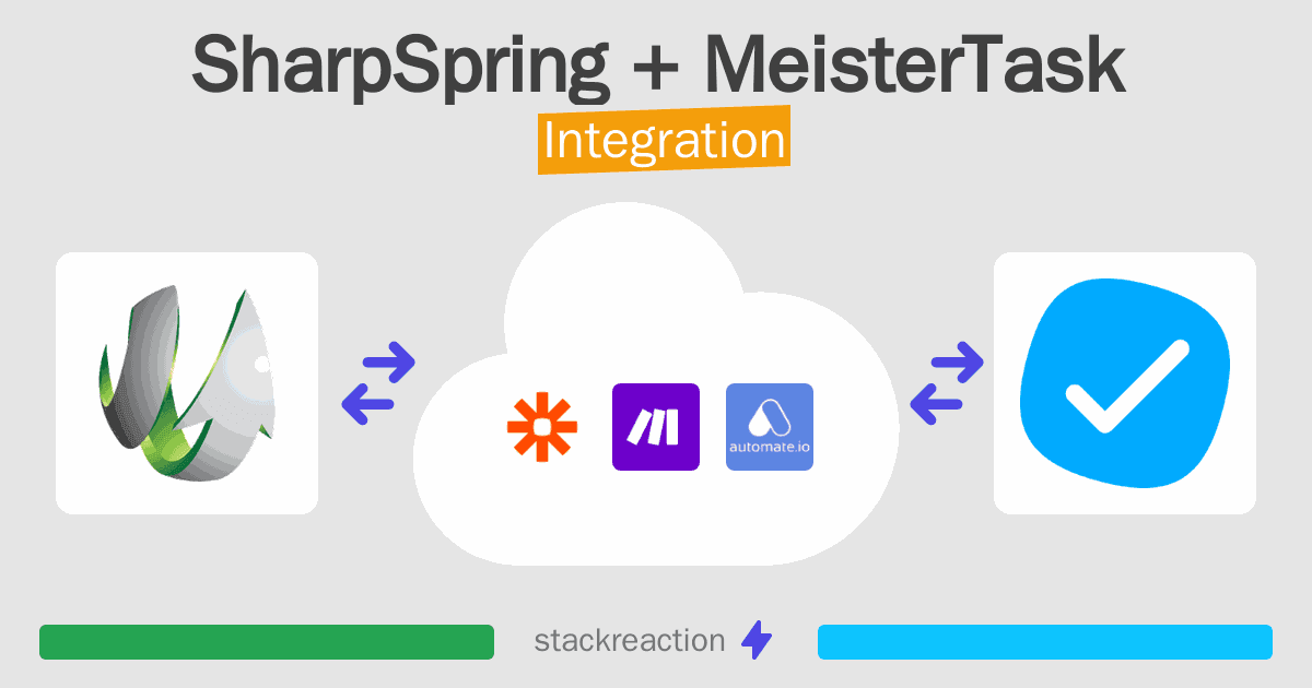 SharpSpring and MeisterTask Integration