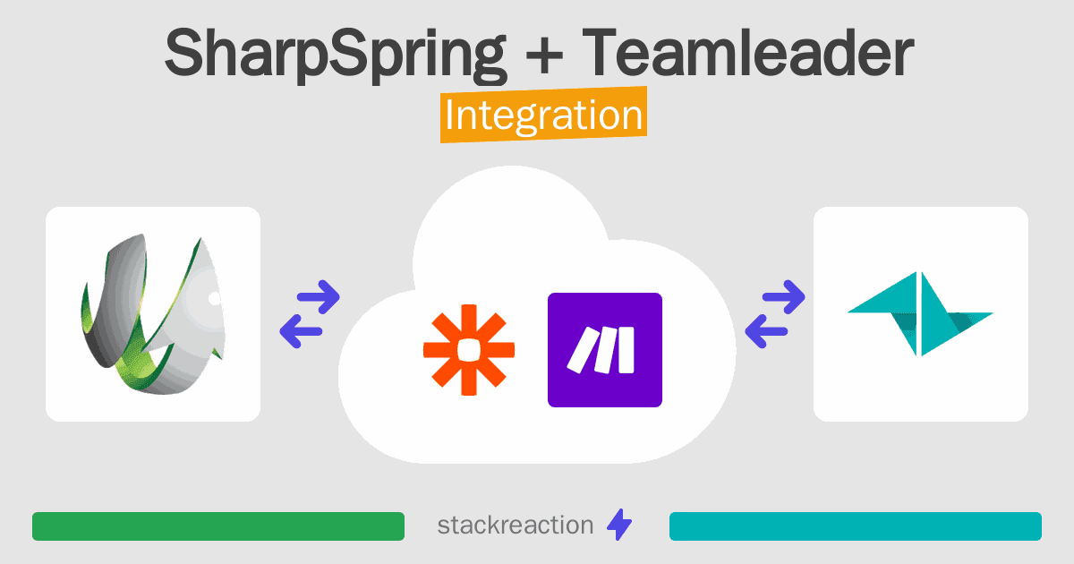 SharpSpring and Teamleader Integration