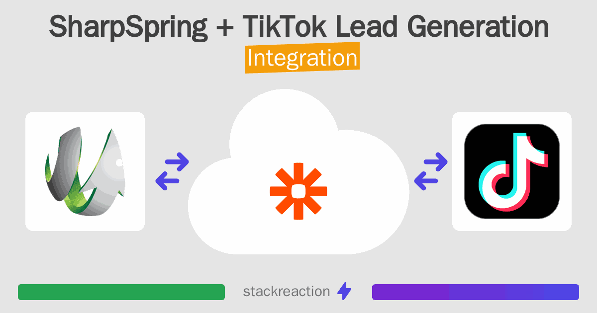 SharpSpring and TikTok Lead Generation Integration