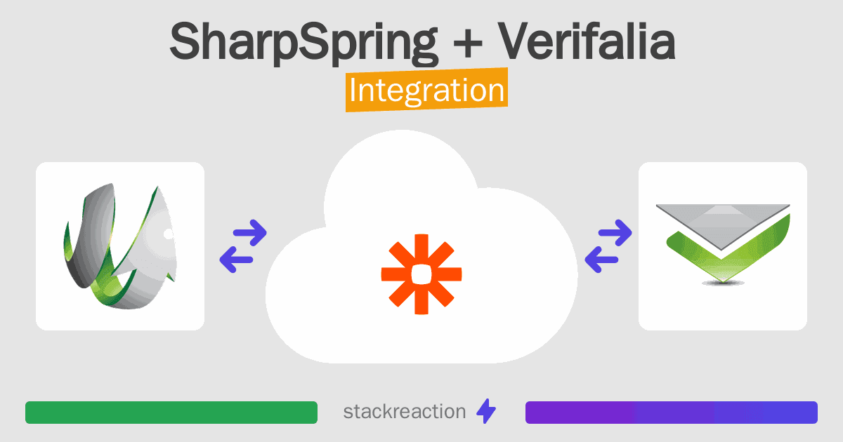 SharpSpring and Verifalia Integration