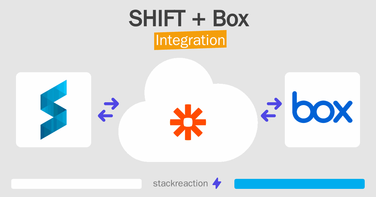 SHIFT and Box Integration