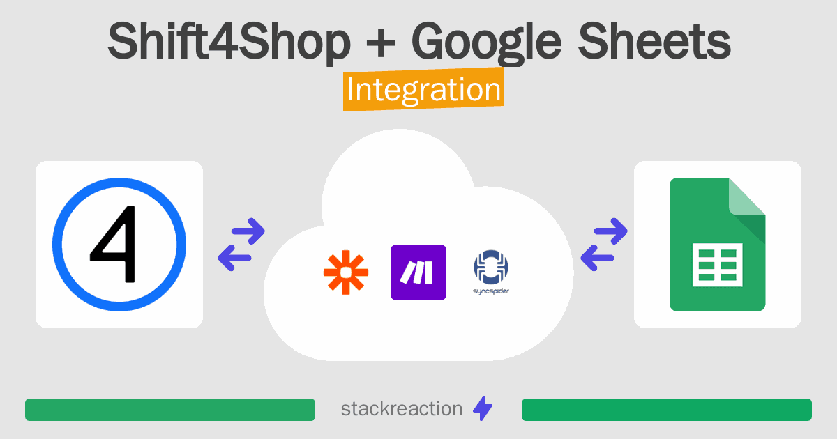 Shift4Shop and Google Sheets Integration