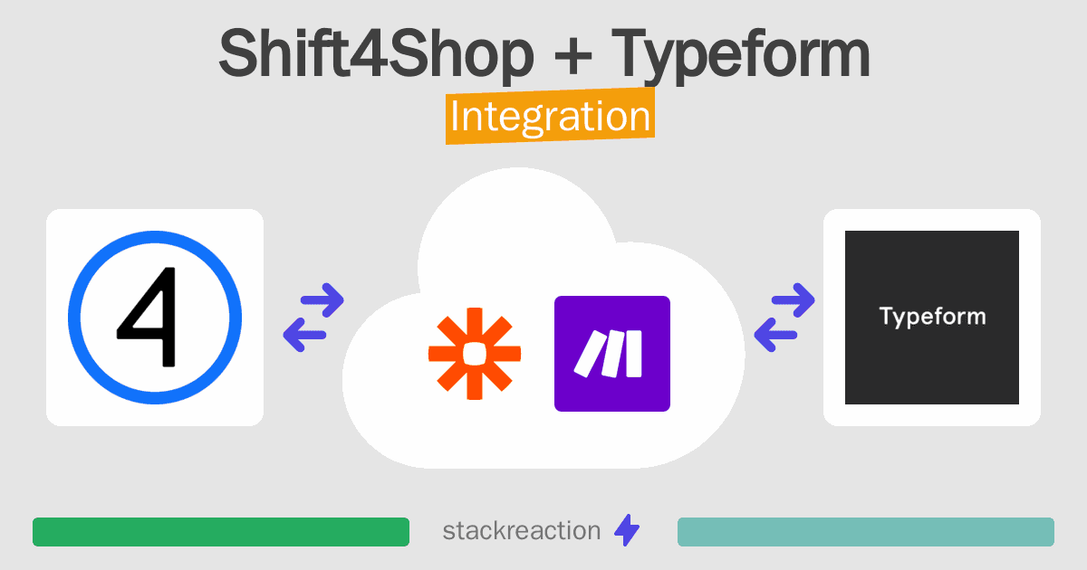 Shift4Shop and Typeform Integration