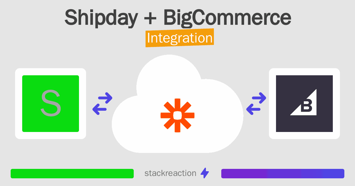 Shipday and BigCommerce Integration